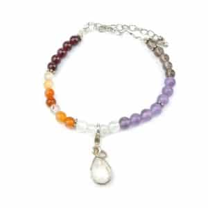 mala lunaire ménarche